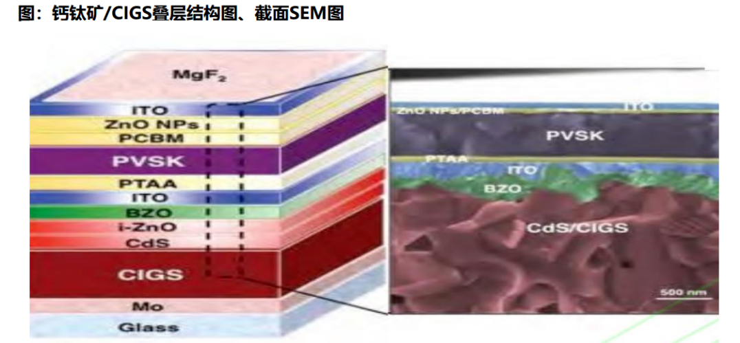 1688550085441473.png image.png