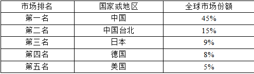 1689846484548698.png image.png