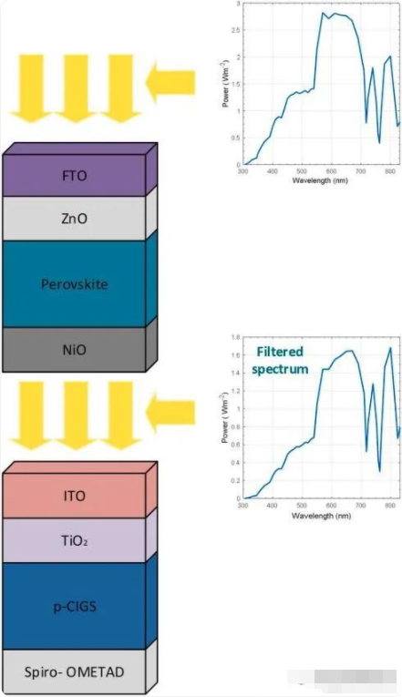 1706521930475201.png image.png